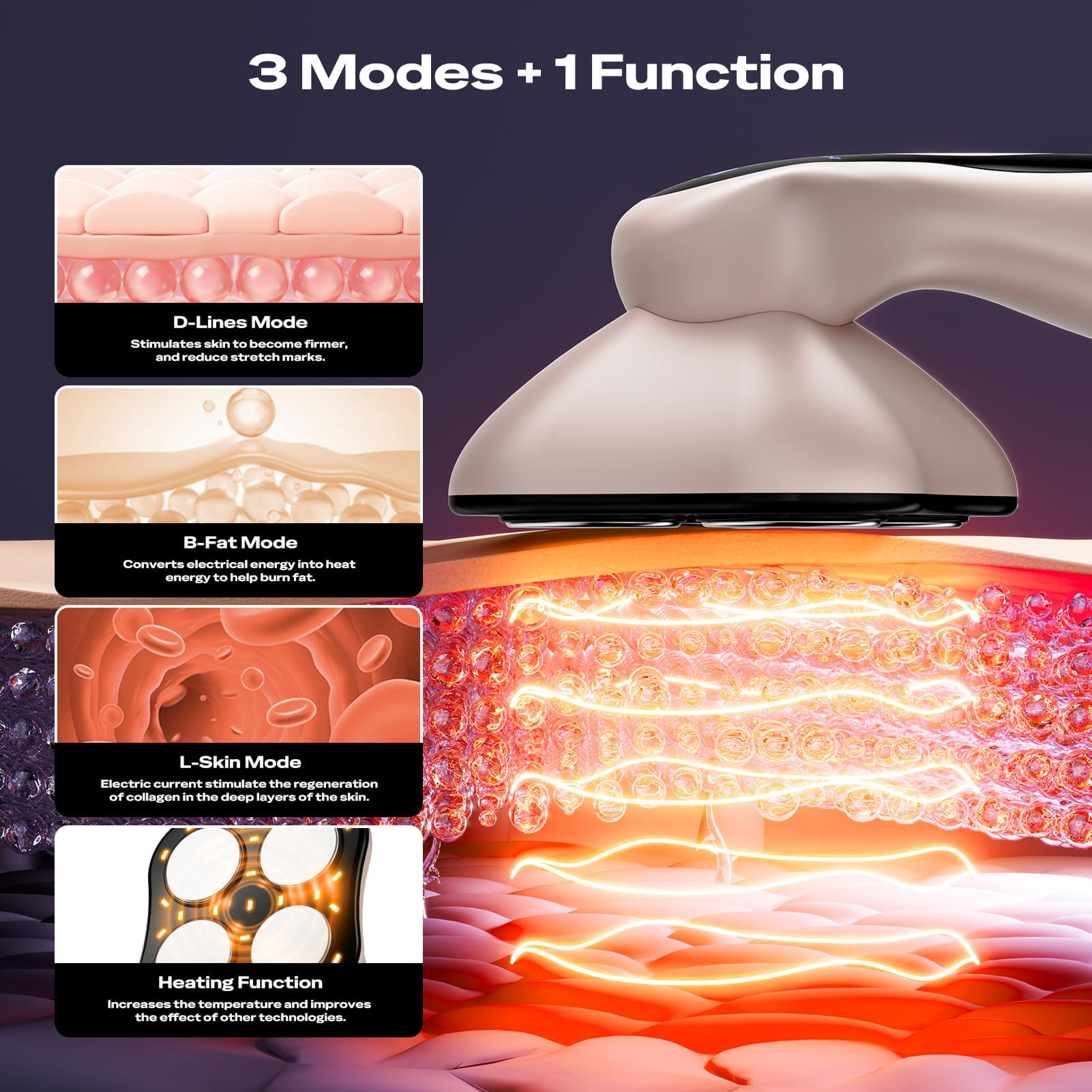 Oranmagic massager for buttocks helps even out skin tone.