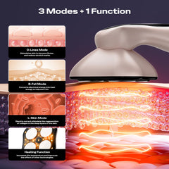 Oranmagic massager for buttocks helps even out skin tone.