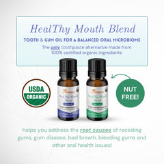 Droppers of OraWellness blend used on toothbrush for brushing routine