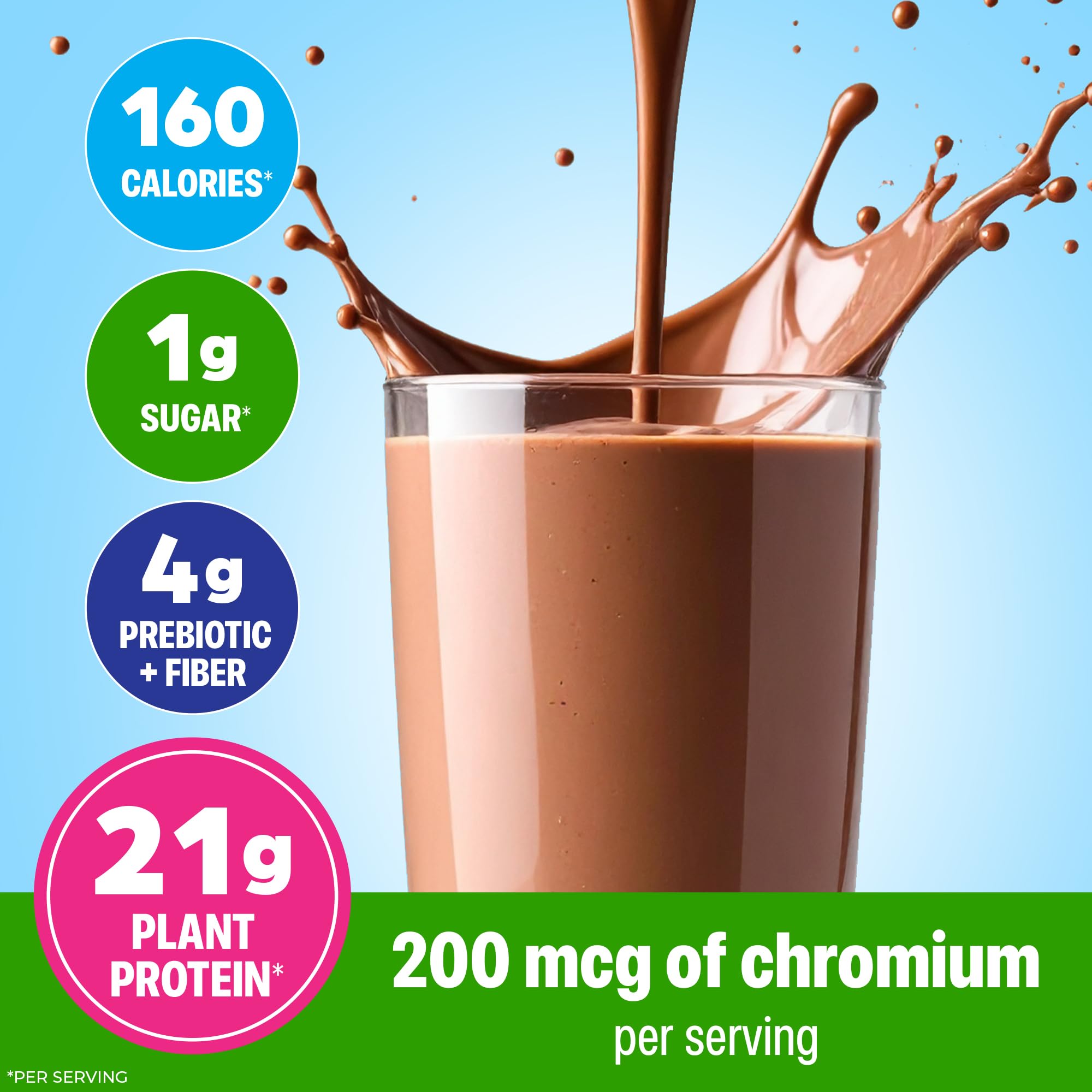 Creamy chocolate fudge shake made with Orgain protein
