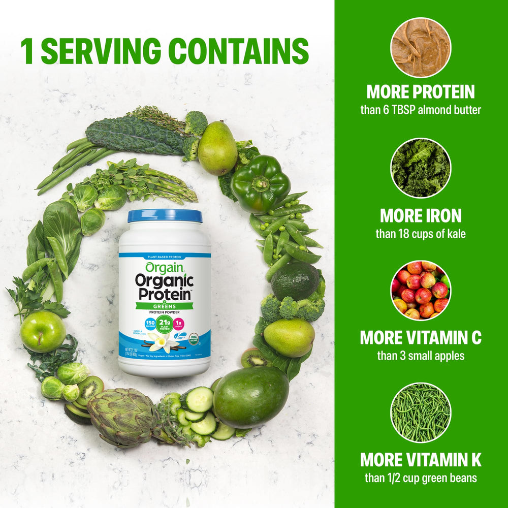 Orgain gluten-free and dairy-free certifications reassure clean ingredients