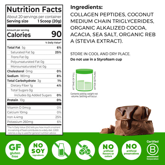 Orgain Keto Collagen Chocolate tub back showing ingredients and allergen info