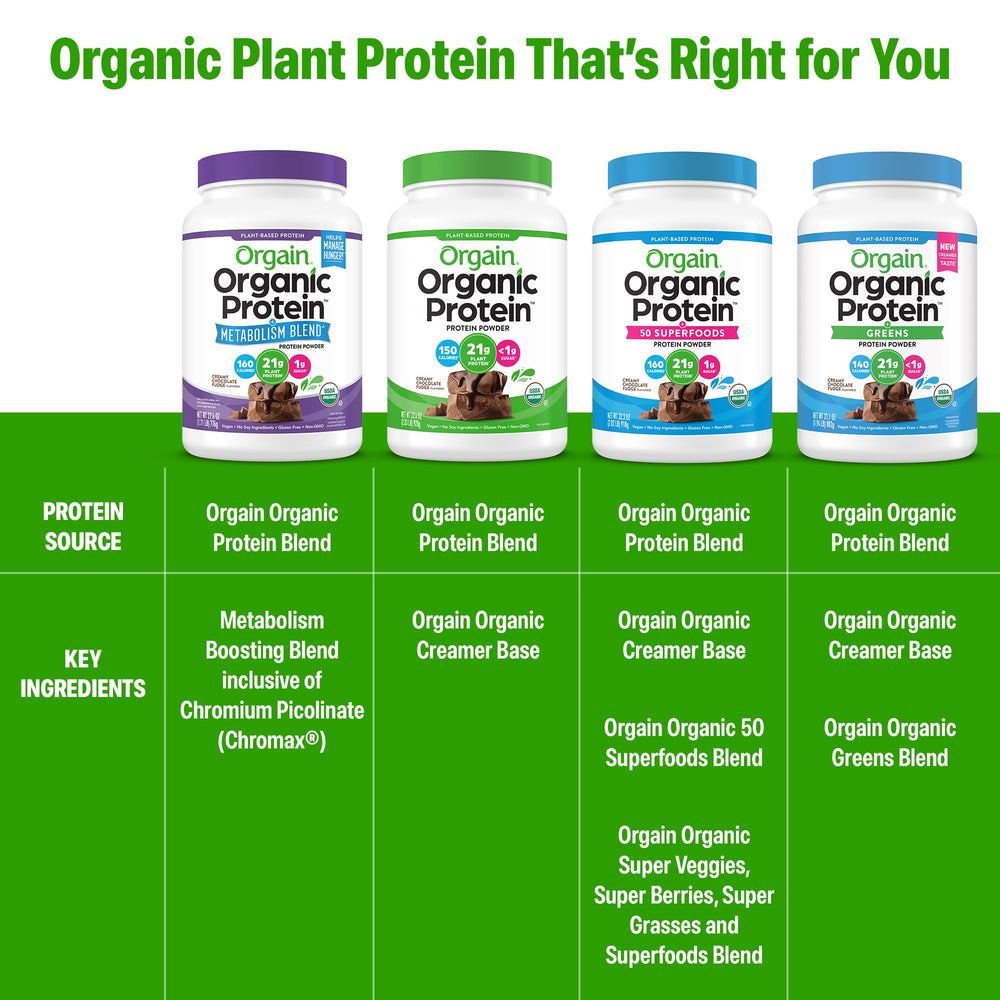 Label close-up highlights 160 calories per serving