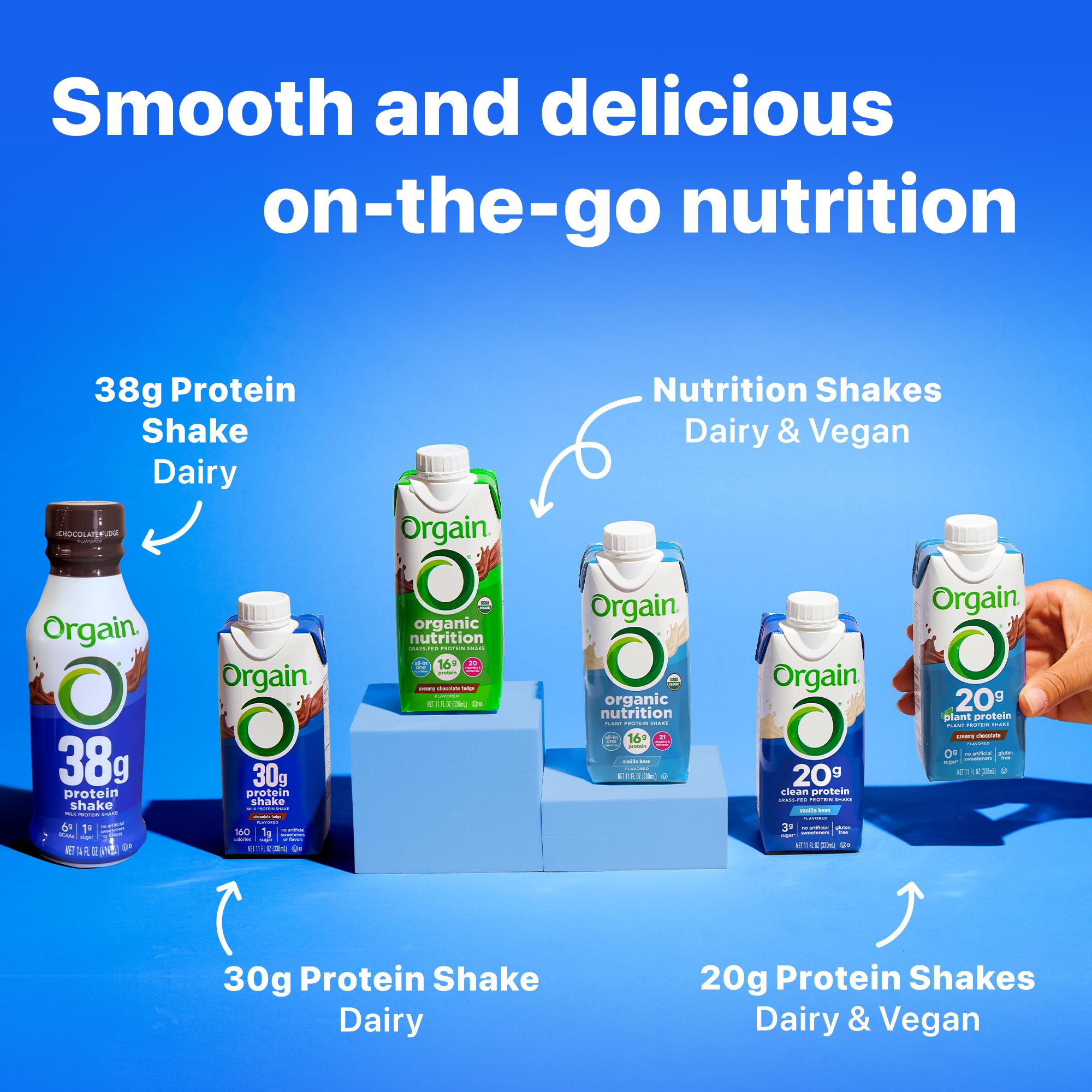 Orgain shake in backpack shows convenient on-the-go nutrition