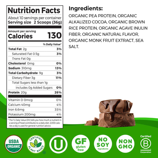 Orgain Perfect Blend seven organic ingredients highlighted for clean nutrition