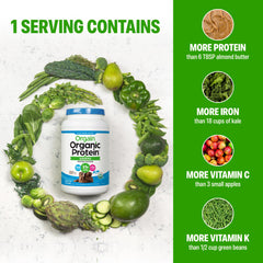 Orgain powder used in baking to boost plant-based protein.