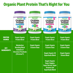 Creamy vanilla texture of Orgain protein powder ready to mix into drinks.