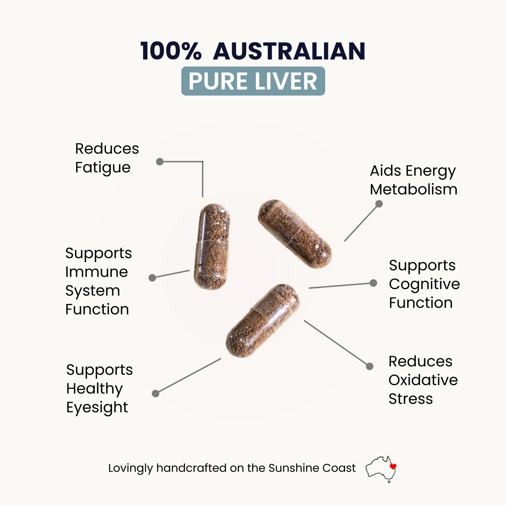 Side packaging image of Organic Collagen Australia capsules highlights pasture-raised quality and no additives.