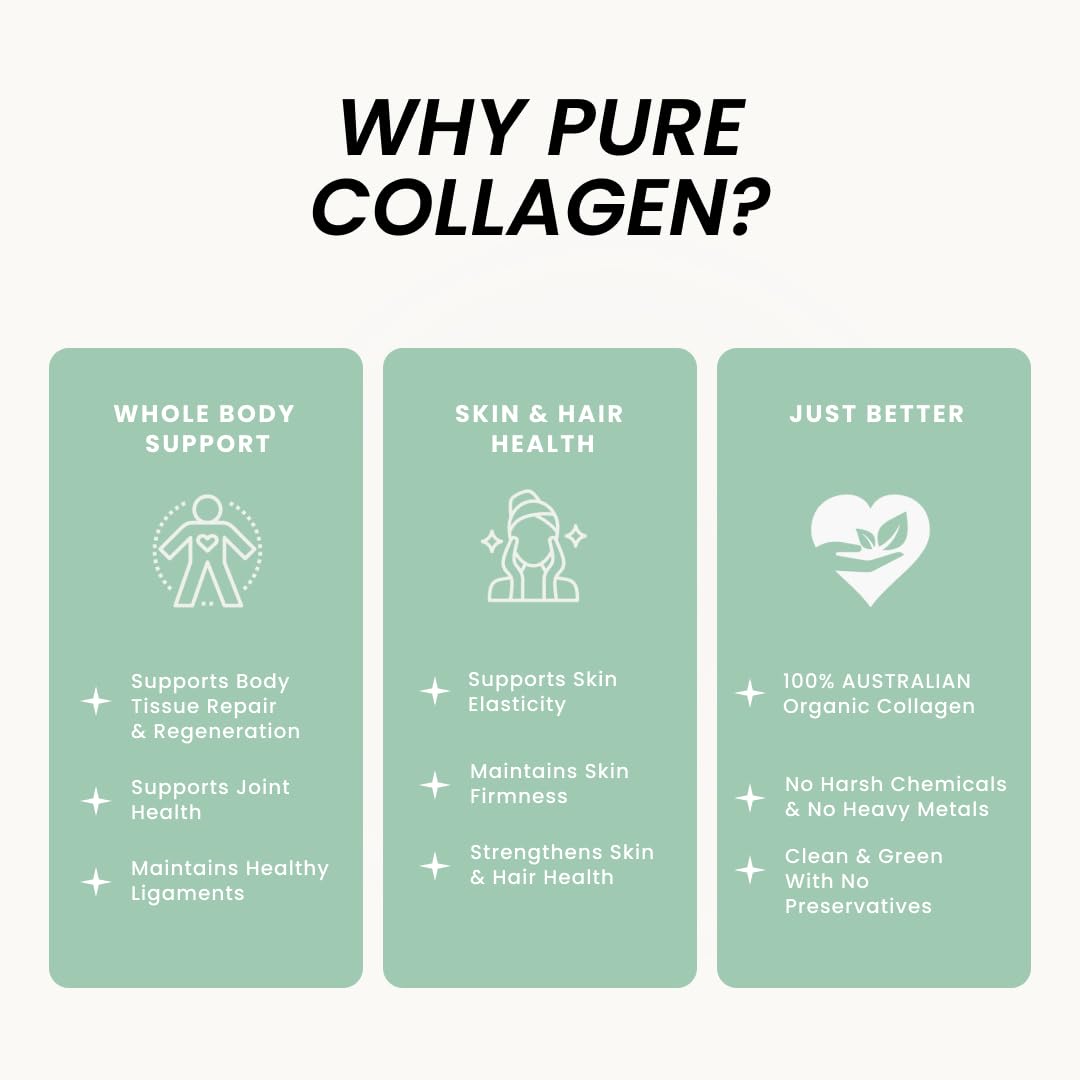 Organic Collagen Australia spirulina powder visual suggesting antioxidant-rich benefits.