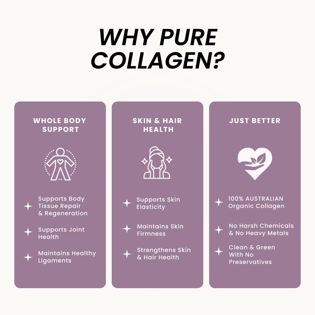 Organic Collagen Australia with vitamin B12 emphasizes energy and metabolism support.