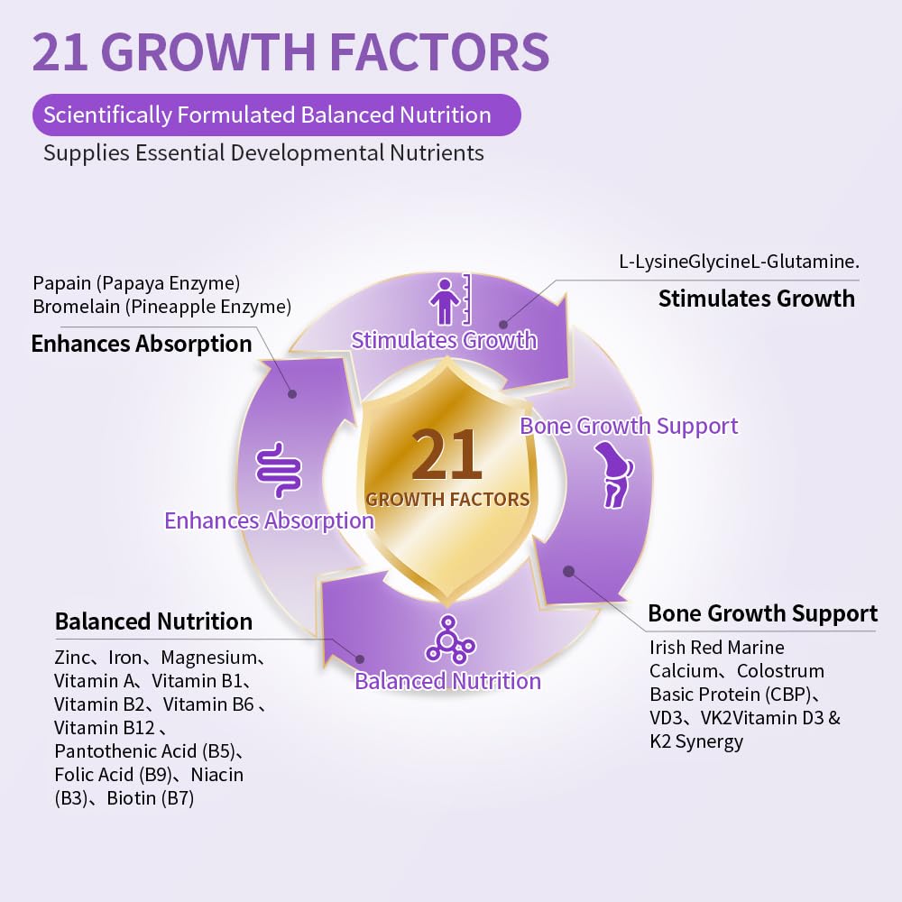 Organic Garden Height Support digest enzymes icon illustrating absorption support