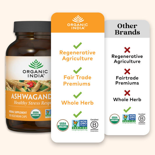 Organic India Ashwagandha capsules bottle back outlines gluten-free and vegan ingredients