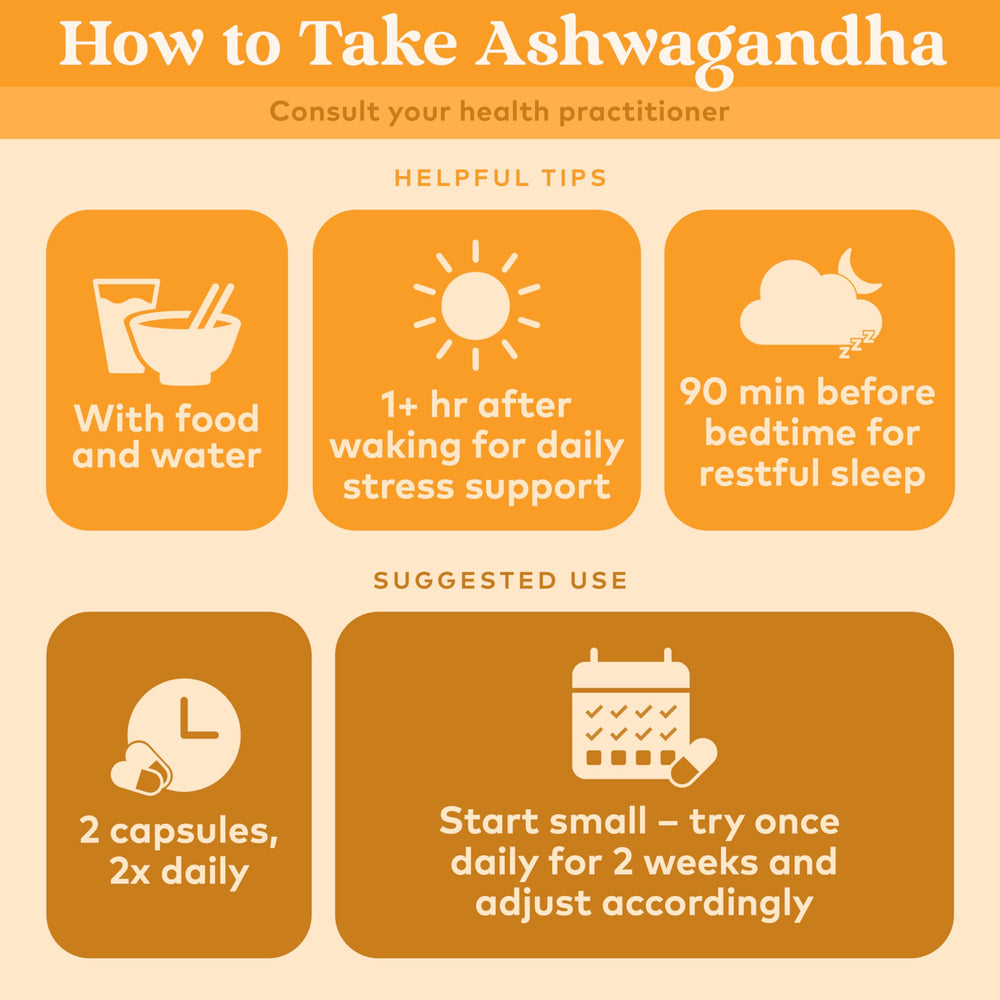 Organic India Ashwagandha capsules close-up emphasizes capsule texture