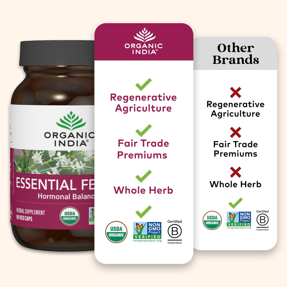 ORGANIC INDIA Essential Female daily-use scene pairs capsules with water for routine wellness.