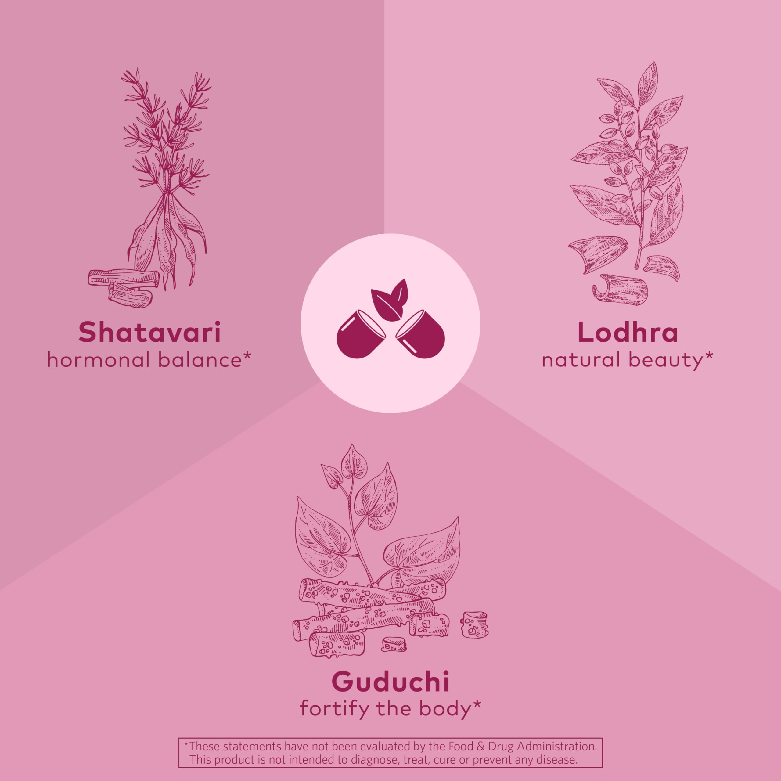ORGANIC INDIA Essential Female herbs field conveys sustainable sourcing for wellness.
