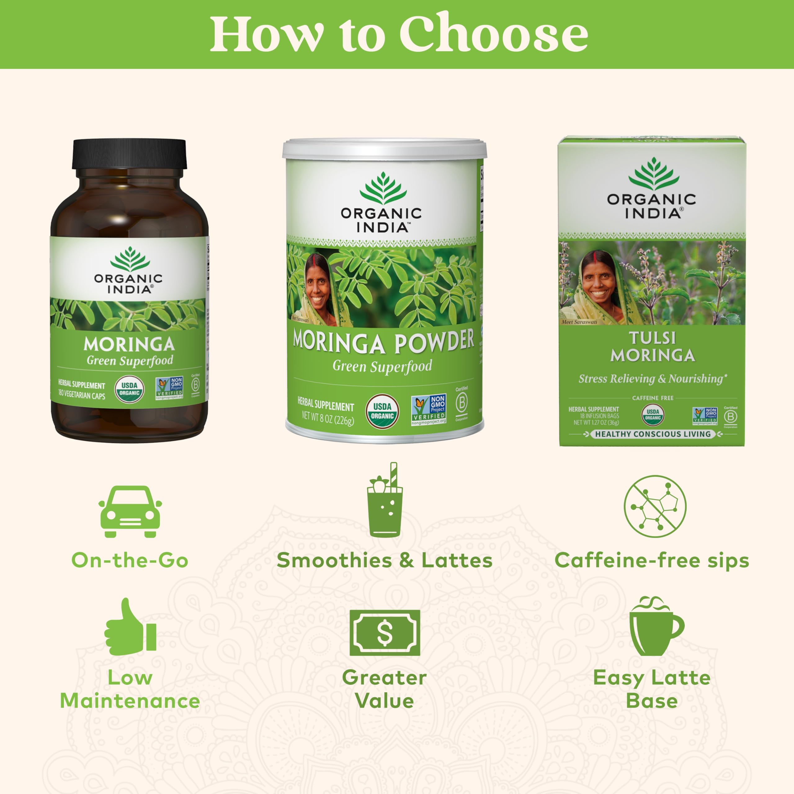 Organic India moringa capsules in hand, easy daily wellness routine.