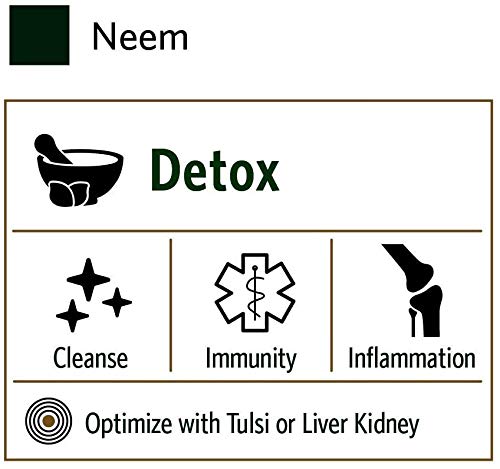 ORGANIC INDIA neem capsules beside skincare routine setup