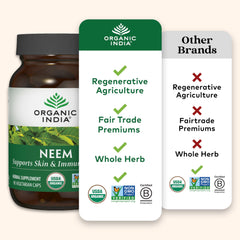 USDA Organic certification badge on Organic India Neem Leaf Capsules packaging.