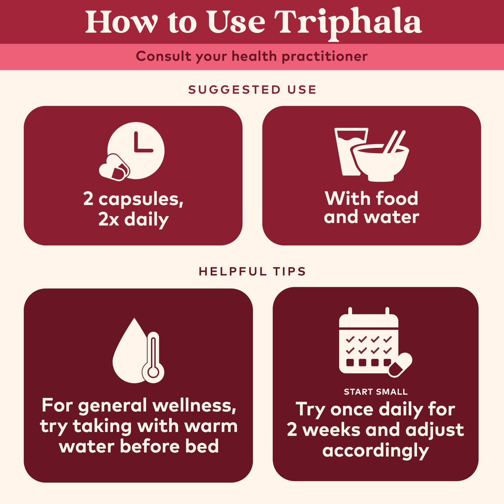 Box packaging of Organic India Triphala highlighting sustainability.