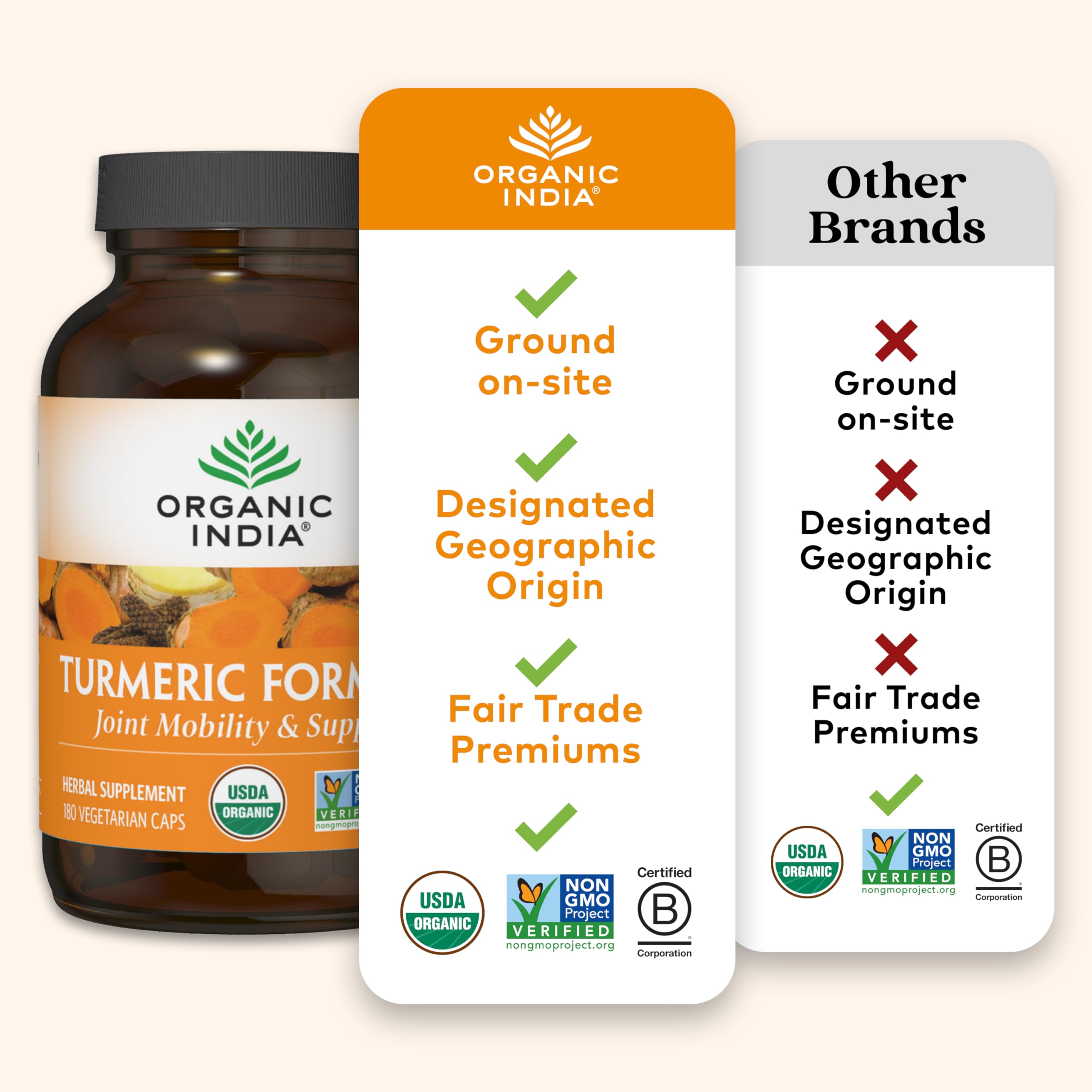 Organic India Turmeric Curcumin label closeup emphasizes Kandhamal Haldi origin