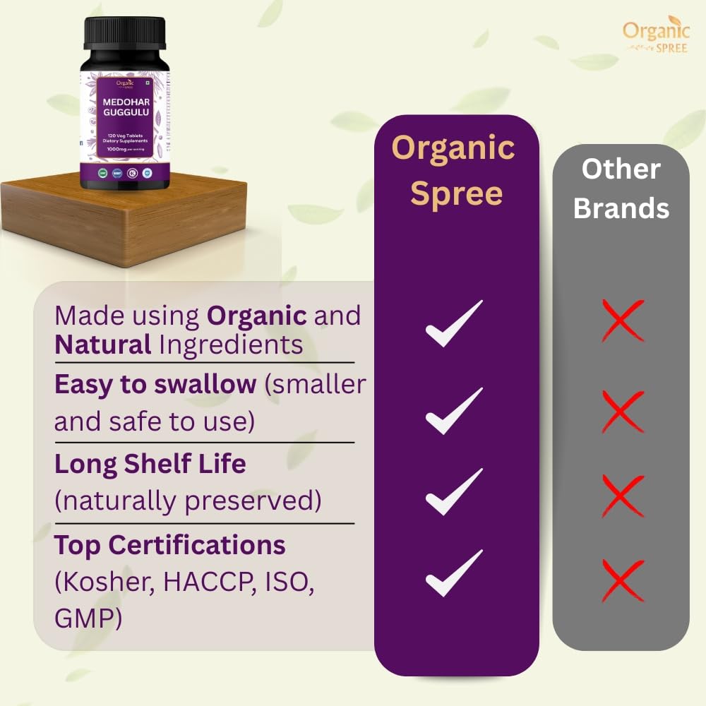 Organic Spree Medohar Guggulu GMP facility underscores quality-tested production.