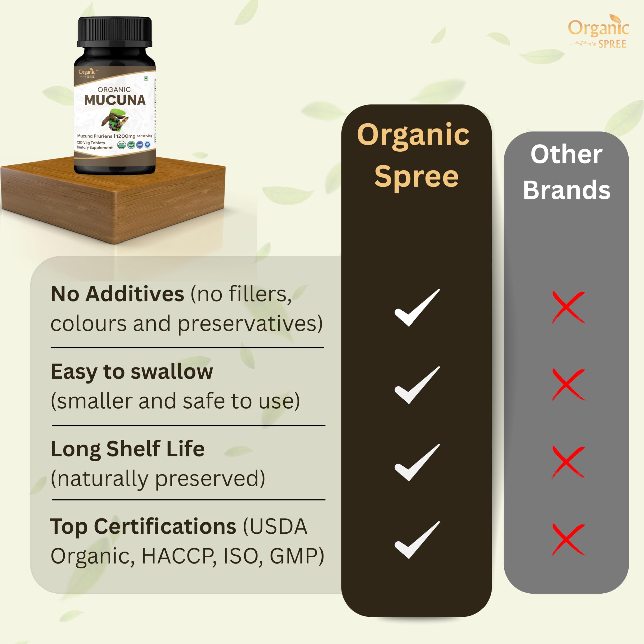 Organic Spree Mucuna vegan-friendly formulation icon visible.