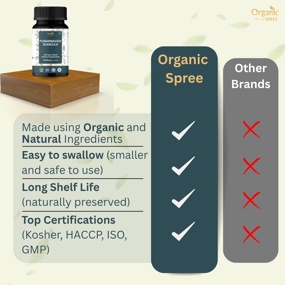 ORGANIC SPREE Punarnavadi Guggulu GMP-certified facility symbol indicating quality controls.