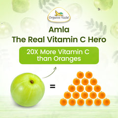 Organic Veda amla capsules beside wood background hint at beauty benefits