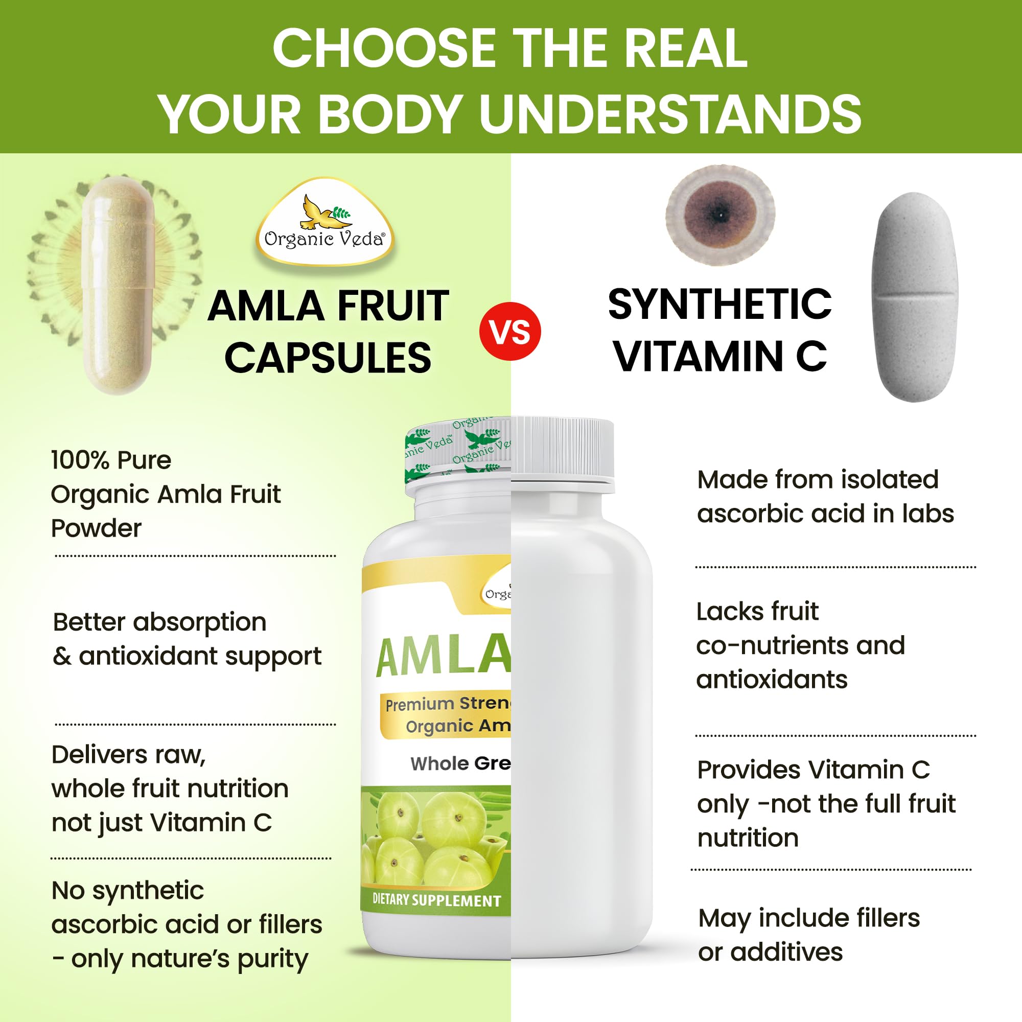 Nutrition panel of Organic Veda amla powder reveals vitamin C and antioxidants