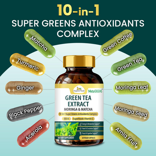 Organic Veda MetaGREENS capsules close-up showing energy-friendly green tea extract