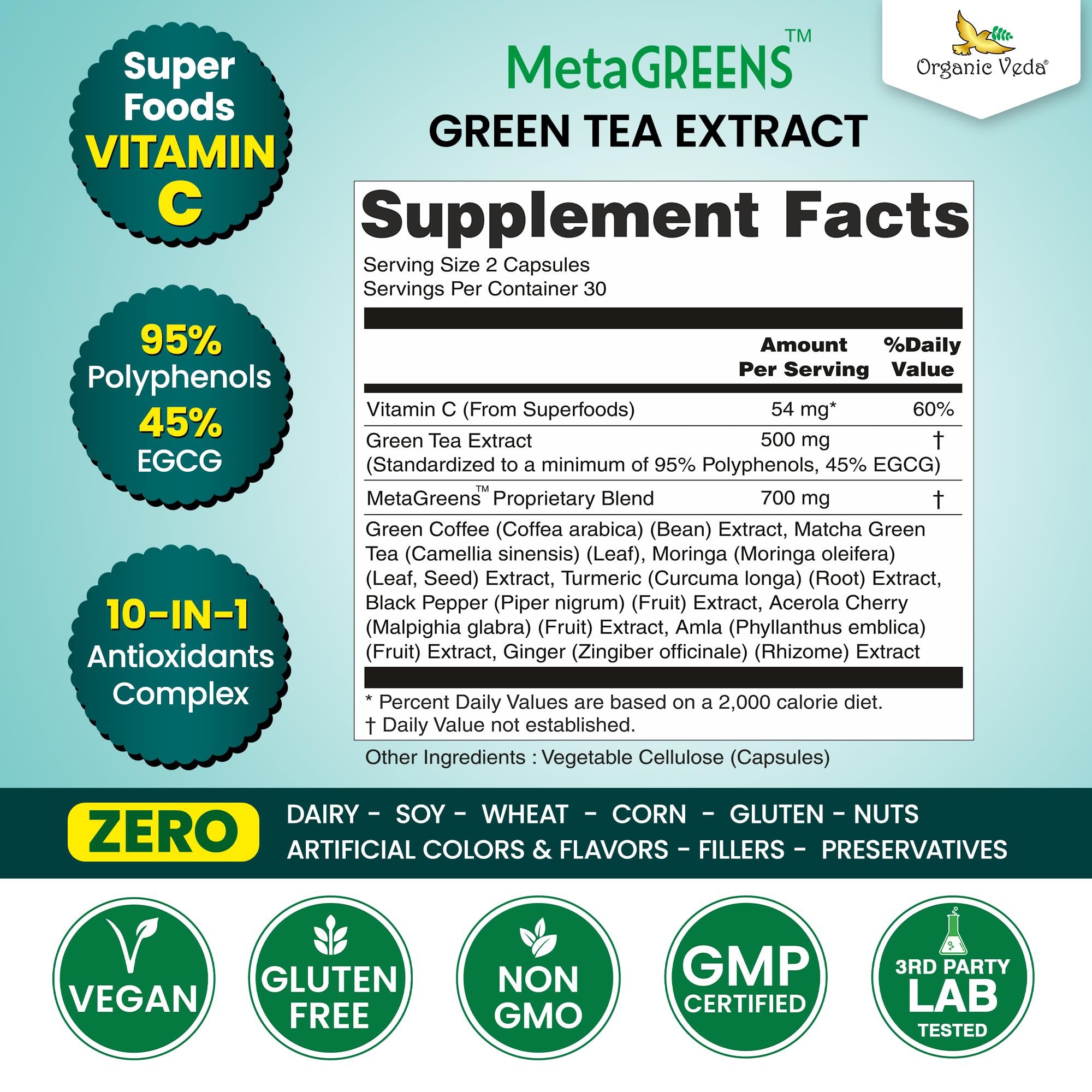Organic Veda MetaGREENS ingredient-map shows matcha, moringa, and ginger