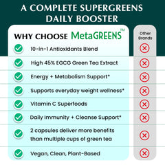 Organic Veda MetaGREENS matcha-powder-scene conveys vibrant green energy