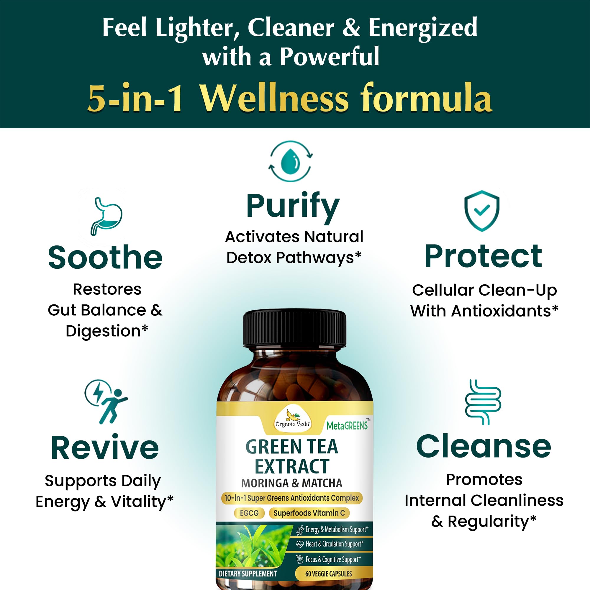 Organic Veda MetaGREENS packaging shot emphasizes vegan, non-GMO formula