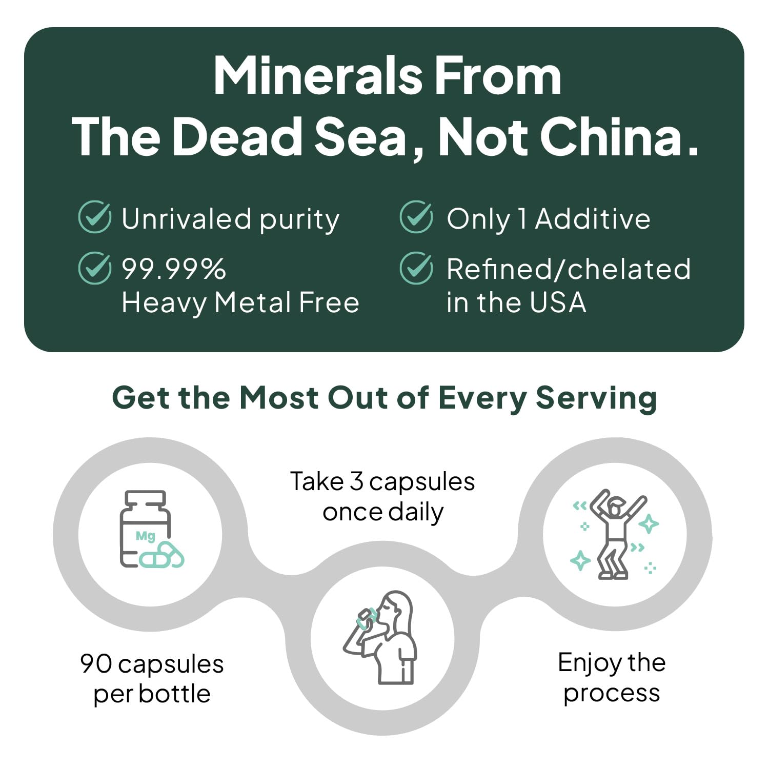 Organics Ocean Real Magnesium Citrate daily use routine suggesting calm energy and regularity.