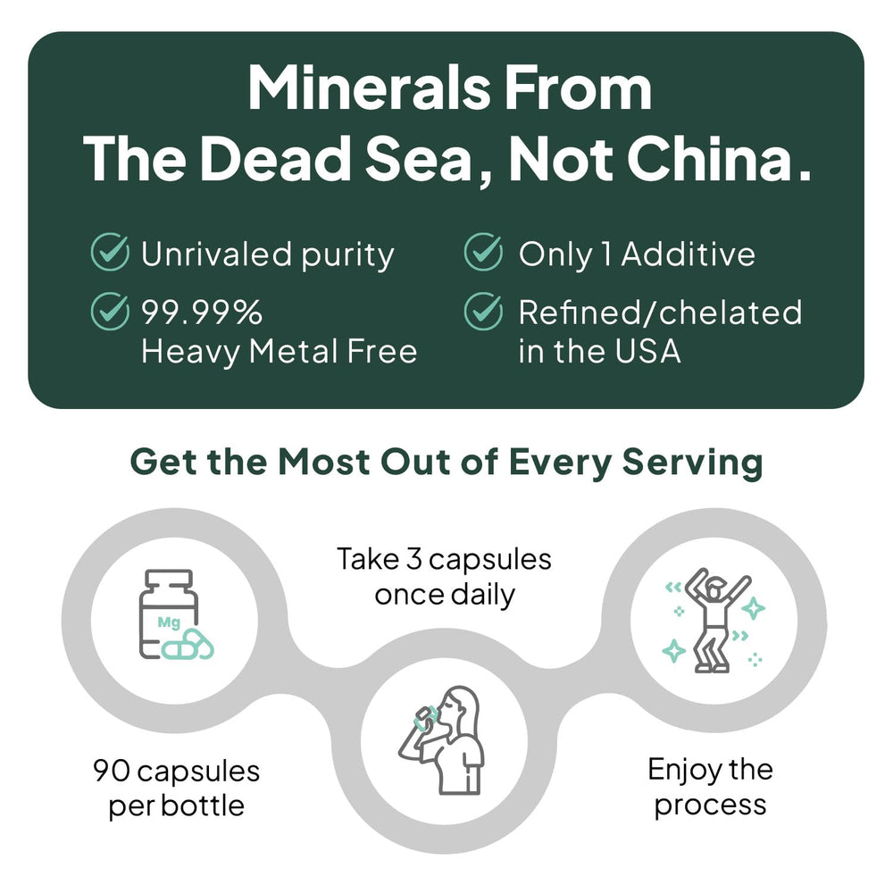 Organics Ocean Real Magnesium Citrate daily use routine suggesting calm energy and regularity.