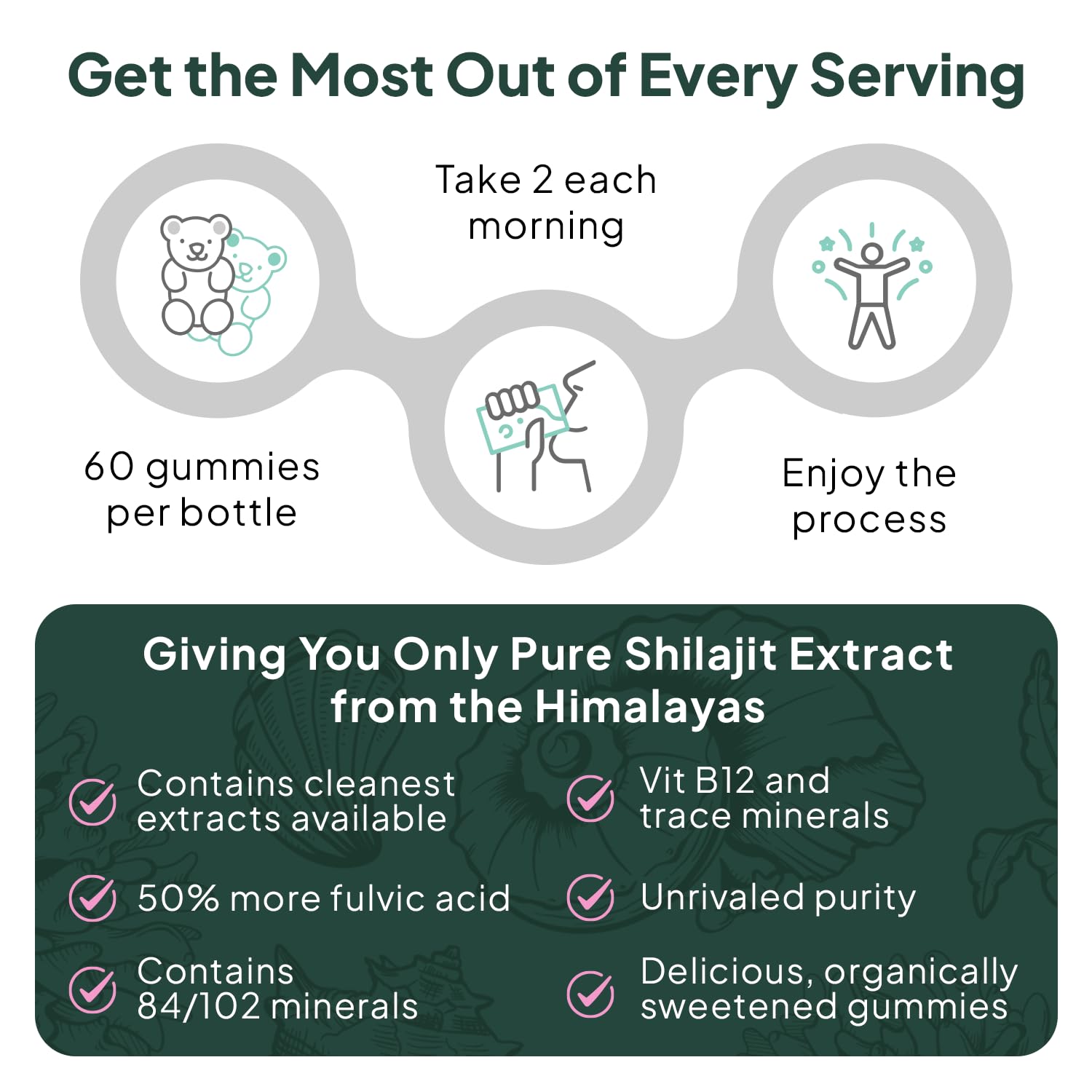 Gummies dispense; convenient daily dose to support energy and balance