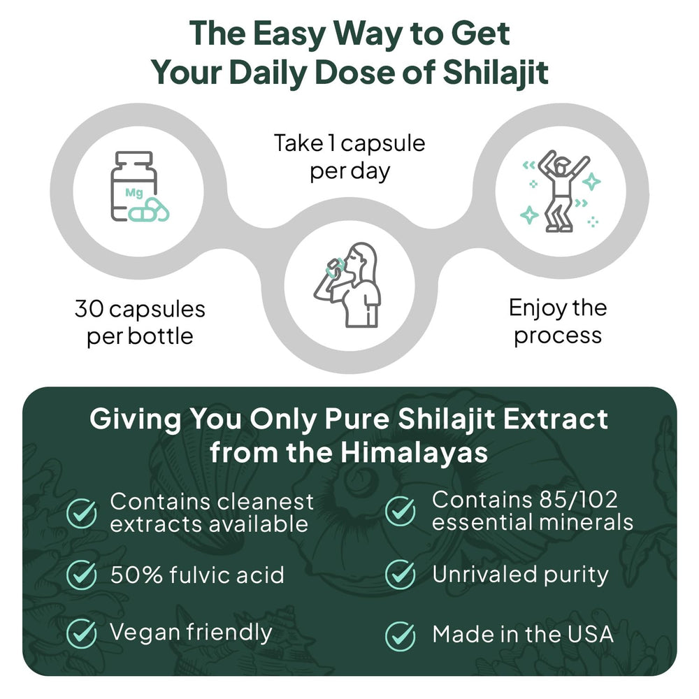 Organics Ocean Shilajit packaging with clean branding and recyclability