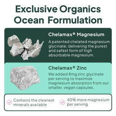 Evening routine with Organics Ocean magnesium helps prep for sleep.