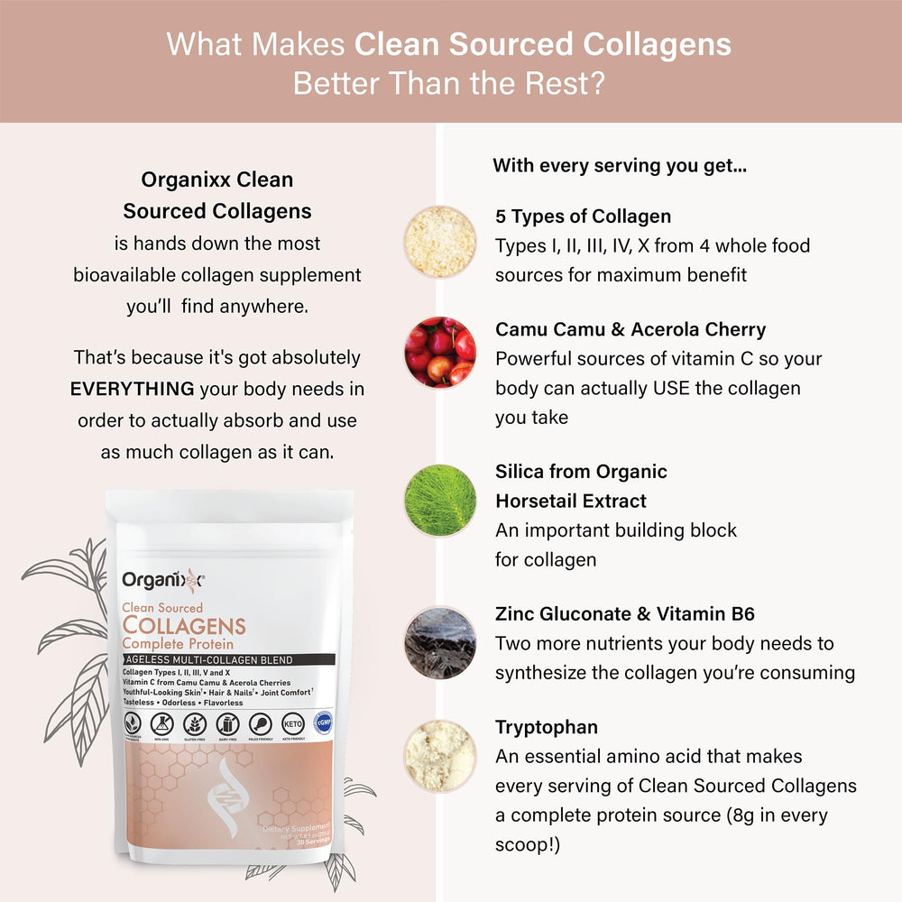 Organixx Clean Sourced Collagen in coffee shows versatile blending for daily routines.