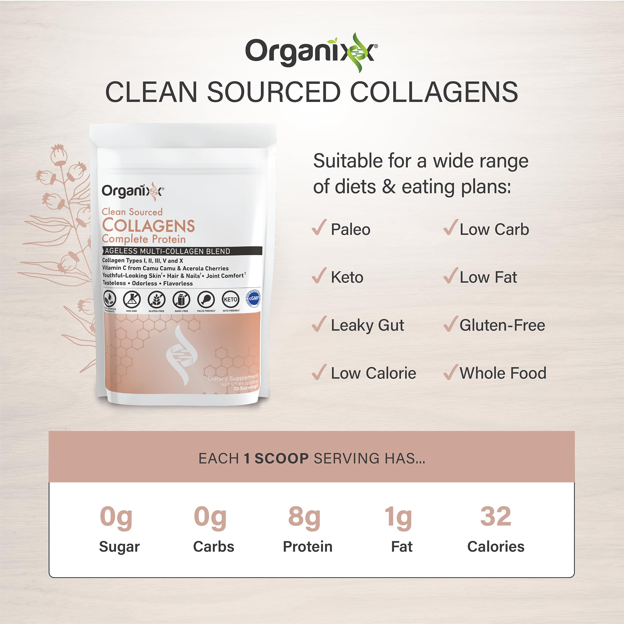Organixx Clean Sourced Collagen jar closeup emphasizes grass-fed and wild-caught ingredients.