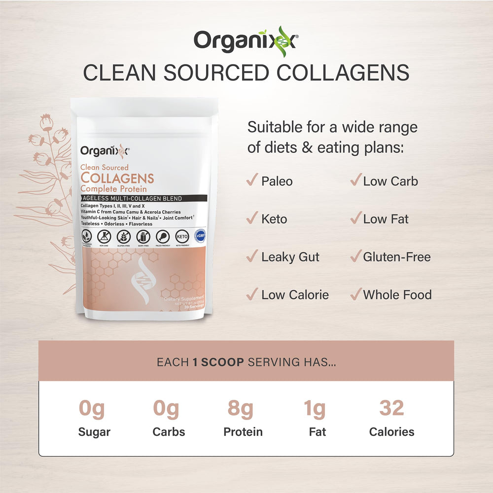 Organixx Clean Sourced Collagen jar closeup emphasizes grass-fed and wild-caught ingredients.