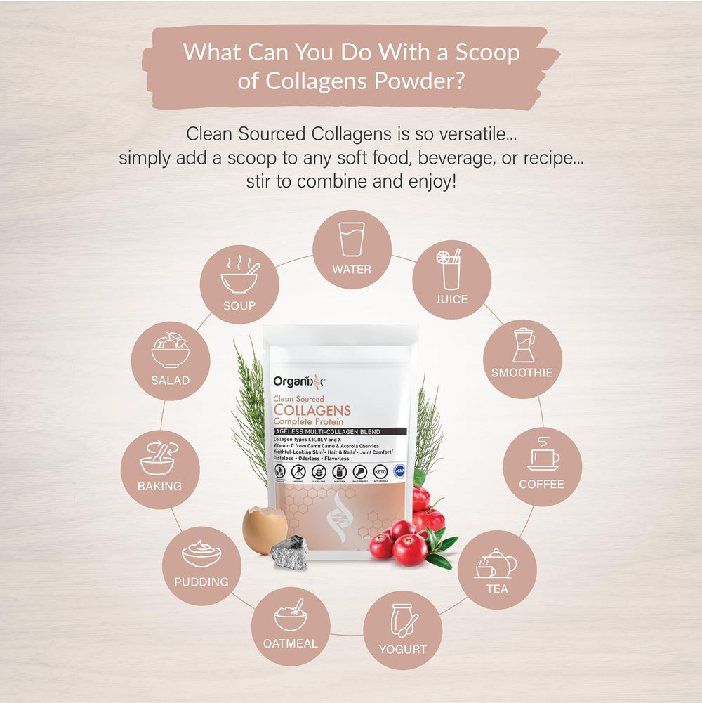 Organixx Clean Sourced Collagen powder closeup displays unflavored, smooth texture.