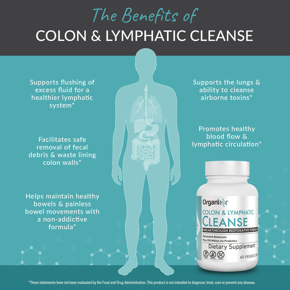 Organixx Lymphatic & Colon Cleanse capsules closeup reveals probiotic content for gut balance.