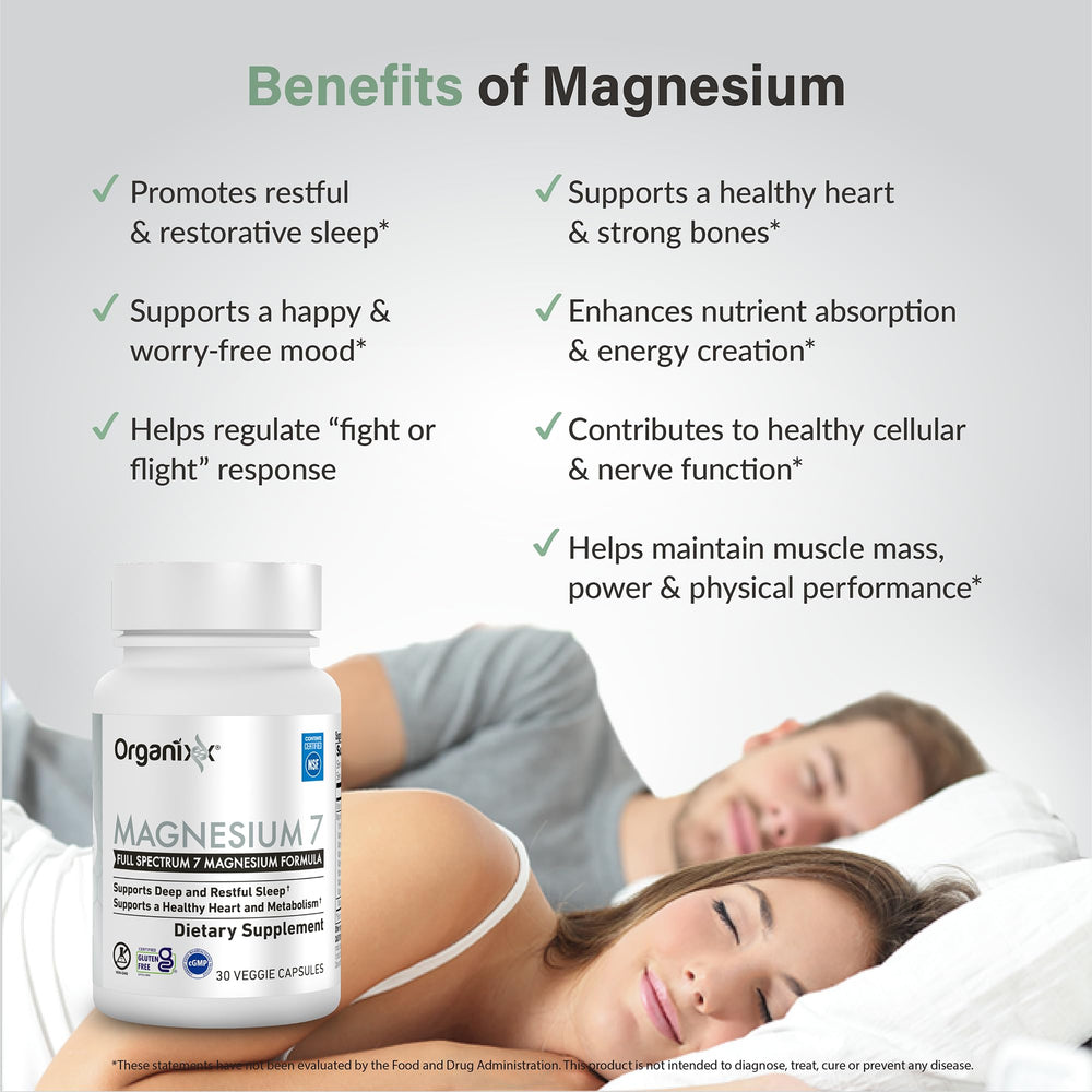 Organixx Magnesium ingredient panel shows seven magnesium forms.
