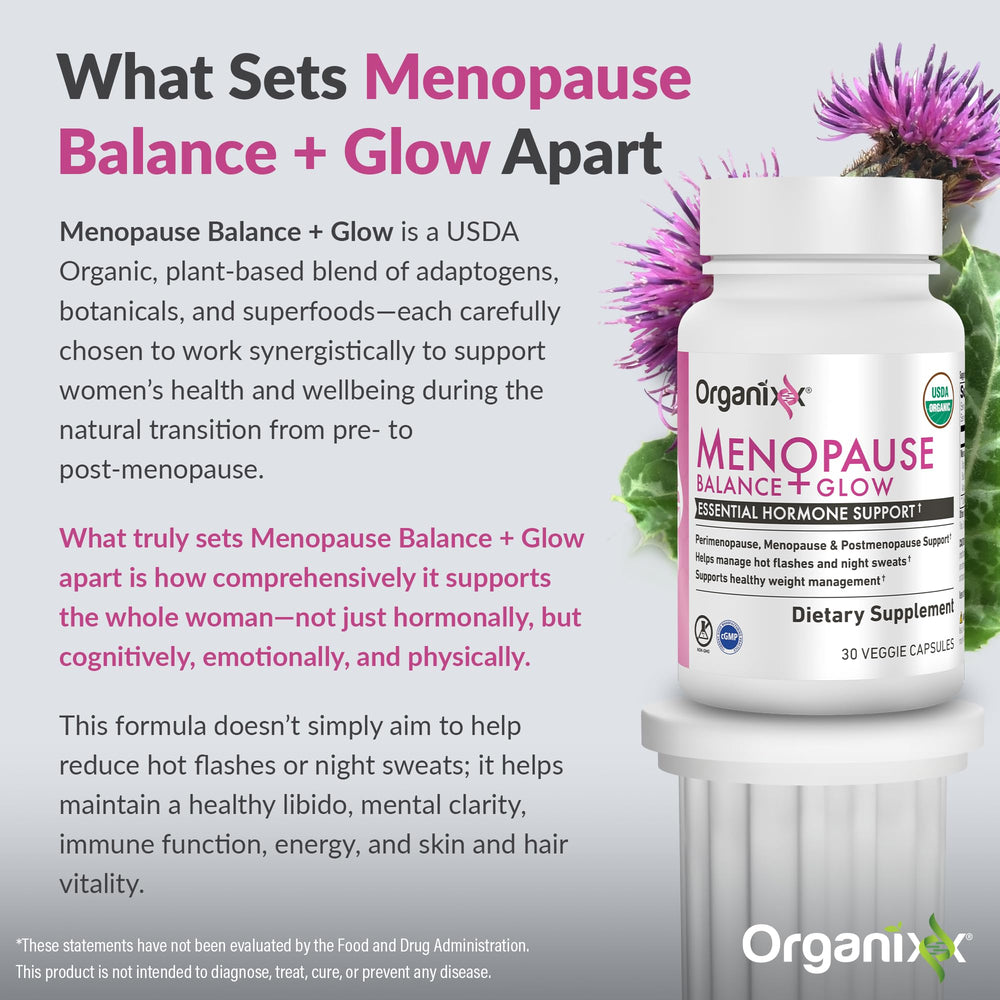Organixx Menopause Balance Glow capsules ready for daily use during life’s transitions.