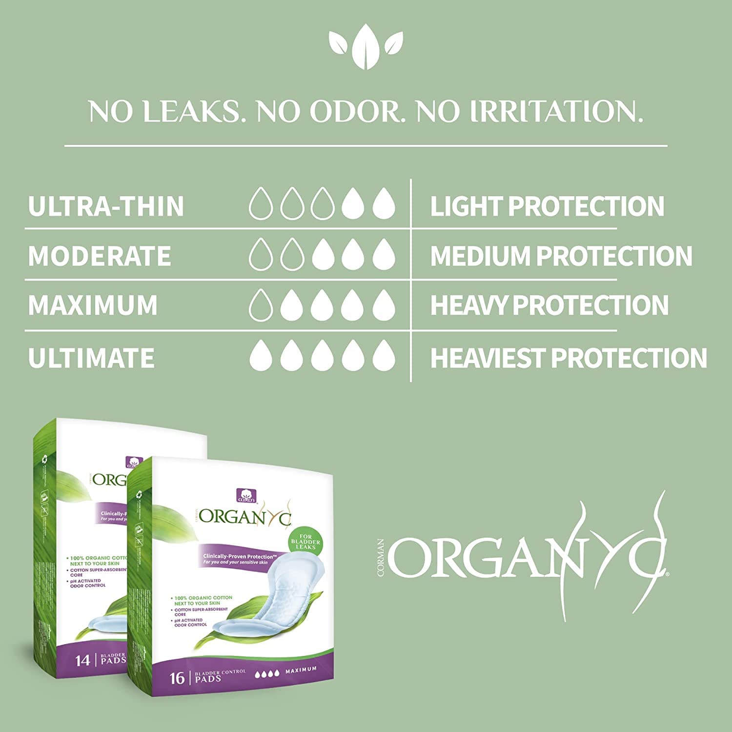 Organyc usage-scenario demonstrates all-day protection in everyday activities