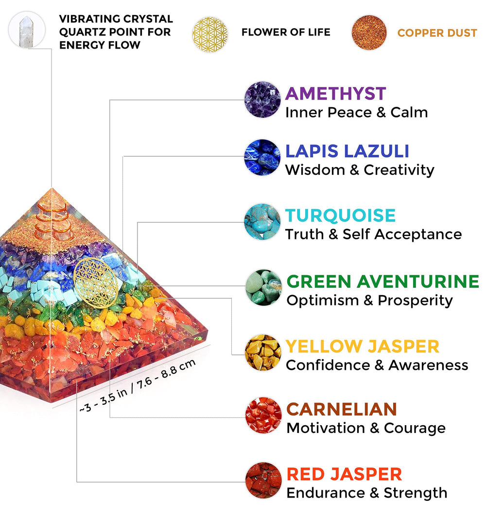 Orgonite Crystal Seven Chakra Pyramid top view showcases vibrant chakra stones for focus