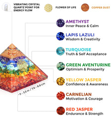 Orgonite Crystal Seven Chakra Pyramid top view showcases vibrant chakra stones for focus