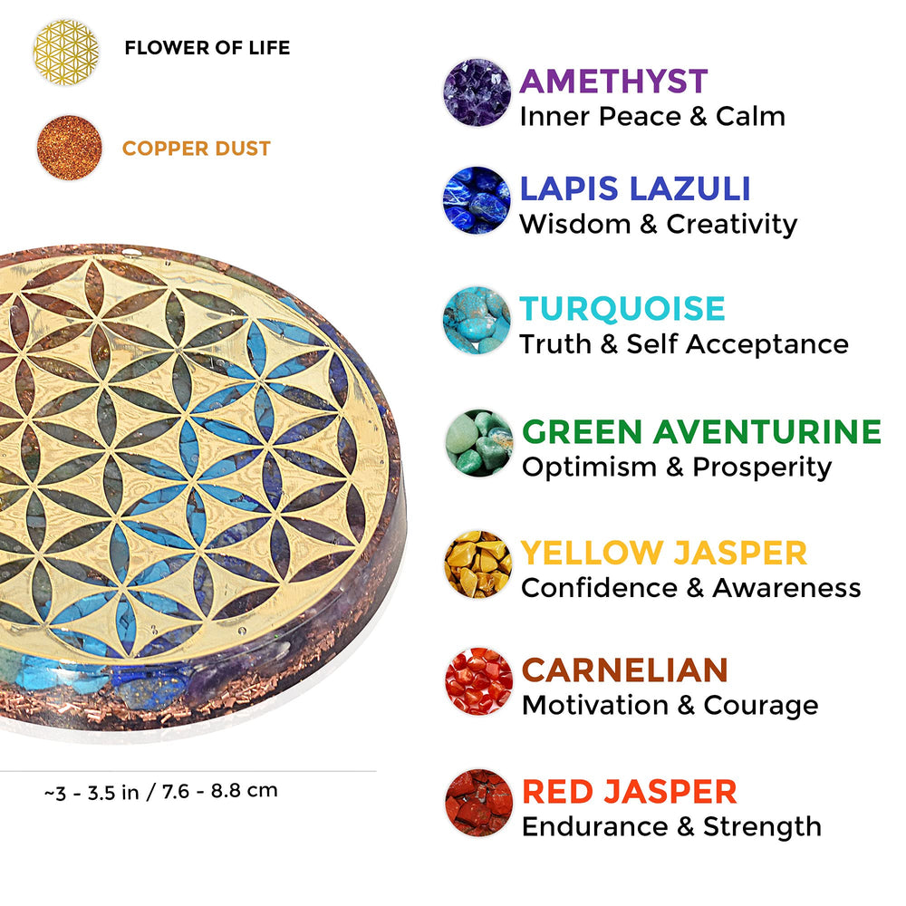 Close-up of seven chakra stones on the plate shows energy alignment details.