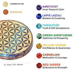 Close-up of seven chakra stones on the plate shows energy alignment details.